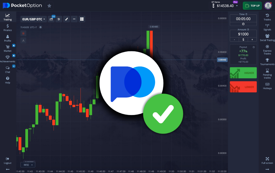 PocketOption Промокоди Как использовать и выгоды от них PocketOption Промокоди Как использовать и выгоды от них