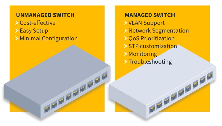 How To Handle Server Assets Effectively To Forestall Overloading Sustainable Webhosting Solutions How To Handle Server Assets Effectively To Forestall Overloading Sustainable Webhosting Solutions