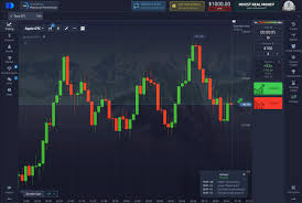 The Ultimate Guide to Trading Pocket Option 2 The Ultimate Guide to Trading Pocket Option 2
